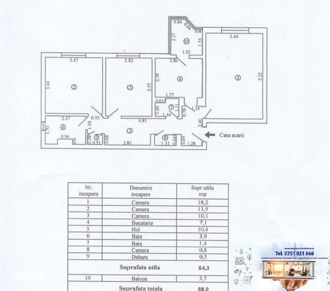 3 Camere, Piata Centrala!