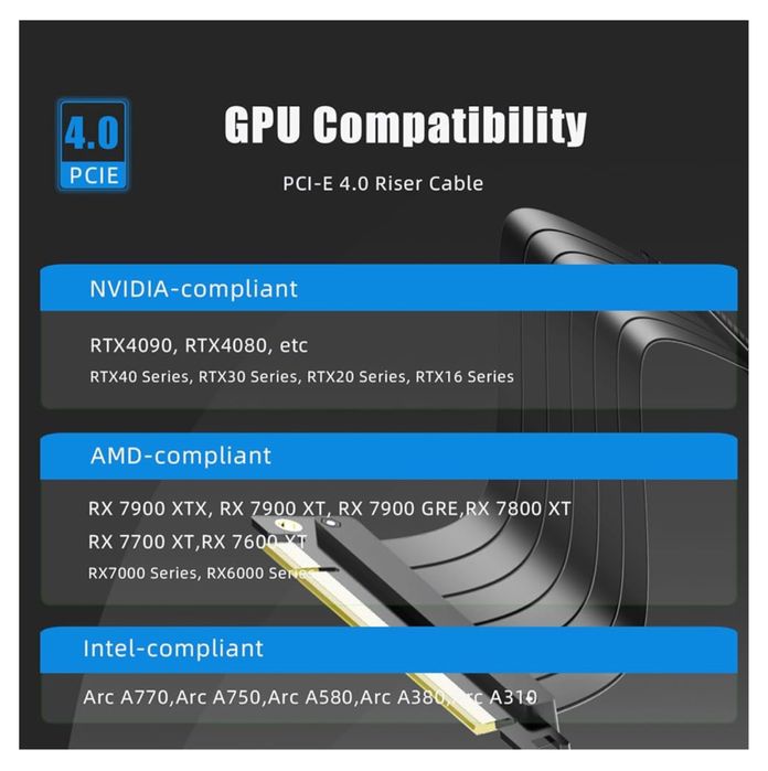GLOTRENDS 300mm PCIe 4.0 X16 GPU Riser Cablu,unghi 90 de grade,RX RTX