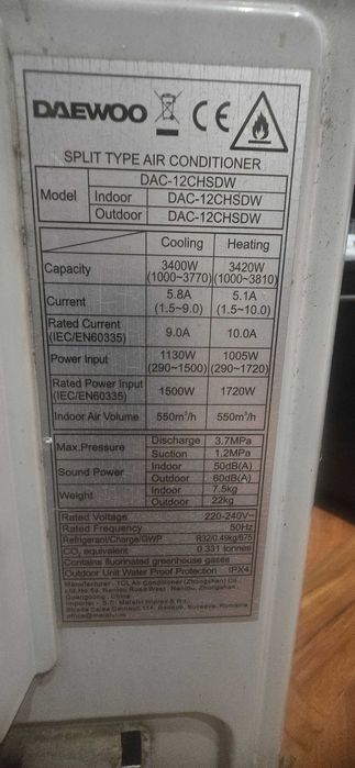 Aer conditionat pentru piese