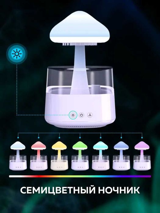 Аромадиффузор Гриб 3в1 увлажнитель и ночник