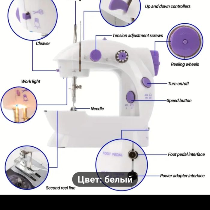 Мини швейная машинка.