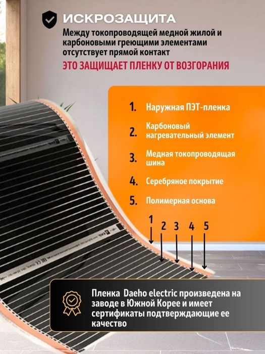 Лектрический теплый пол