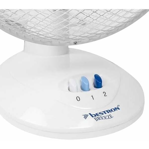 Вентилатор Bestron Ddf27W