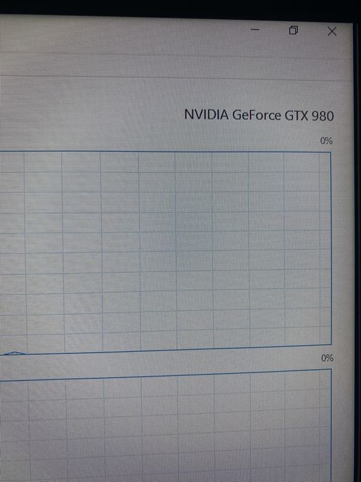 Продаю компьютер собранный в США