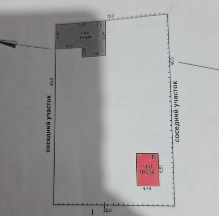 Участок 10 соток