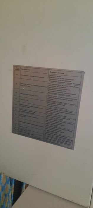 Газовый котел Hubert и Riga