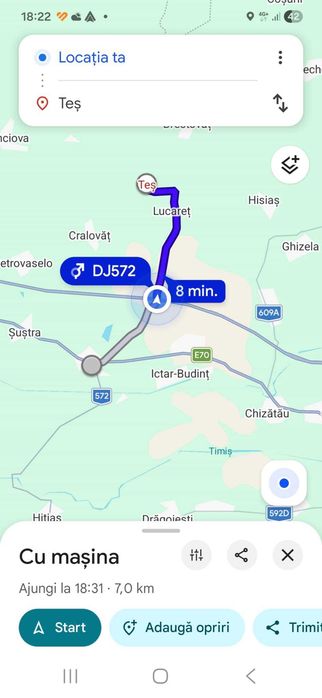 teren intravilan de vanzare
