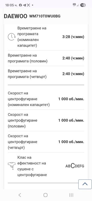 Продавам пералня Daewoo 7 кг, безупречна