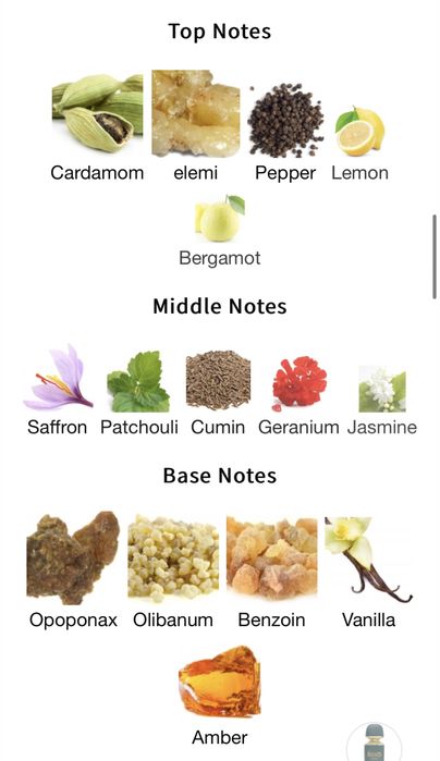 Arabiyat Prestige Ramad Oriental perfume