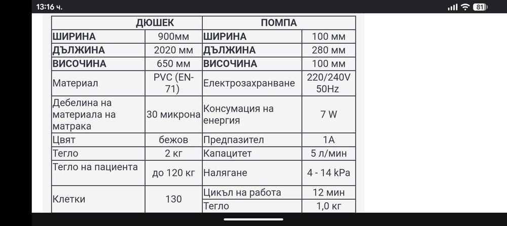Антидекубитален дюшек нов