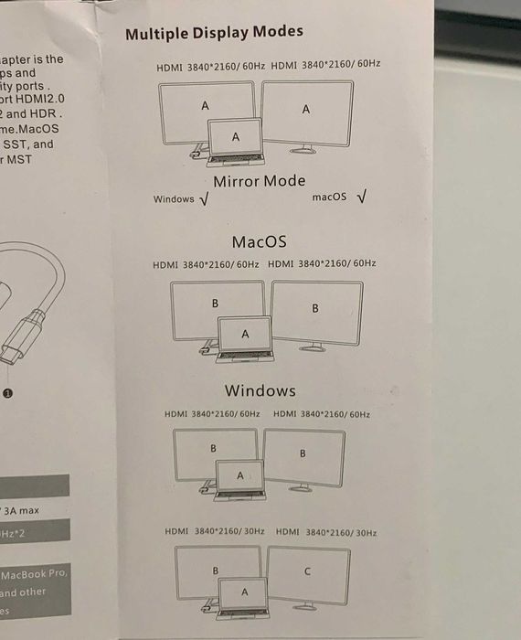 USB-C hub 2 in 1 la dual HDMI (MAC sau Windows, 3 monitoare în total)