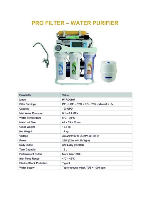 Ro system Pro filter