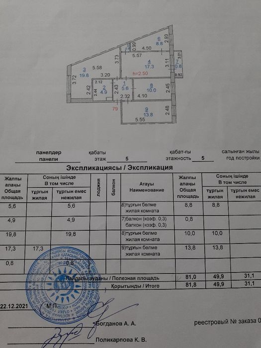 4х комнатная квартира