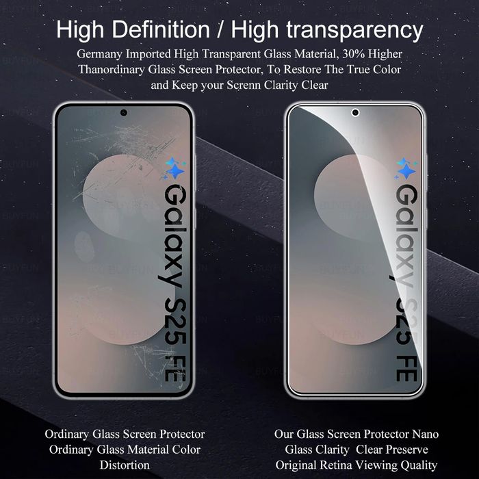 Samsung S25FE силиконов кейс+стъклен протектор -протектор за камерата