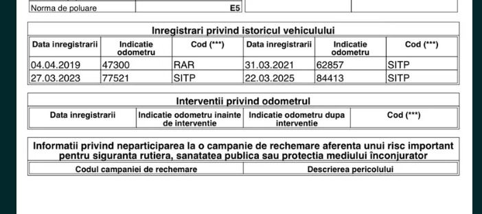 Dacia Sandero 0.9 Tce Stepway 2015