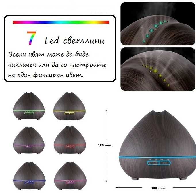 Арома Дифузер/Овлажнител на въздух-500мл. Ultrasonic