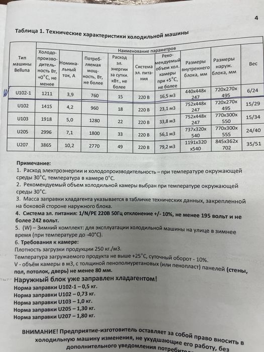 Сплит система для холодильных комнат
