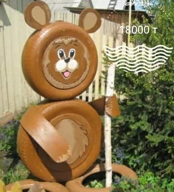 Подделки разные.