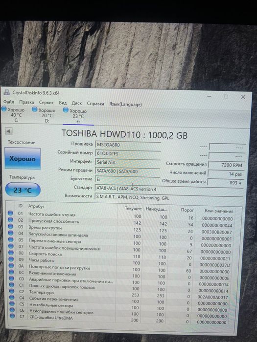 Жёсткие диски HDD 1TB / 4TB / 8TB — все исправные
