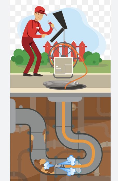 Desfundare,curățare, inspectie video tevi de canalizare