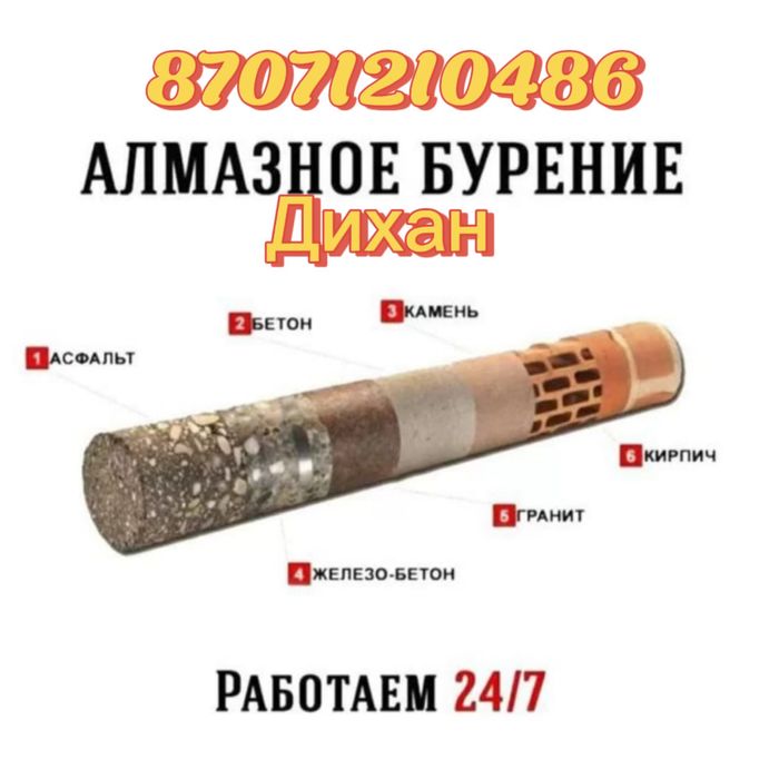 Алмазное сверление, бурение весь Жетысуский и Алматинской области