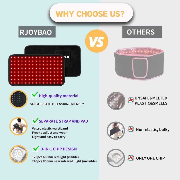 Терапия с червена светлина за тяло