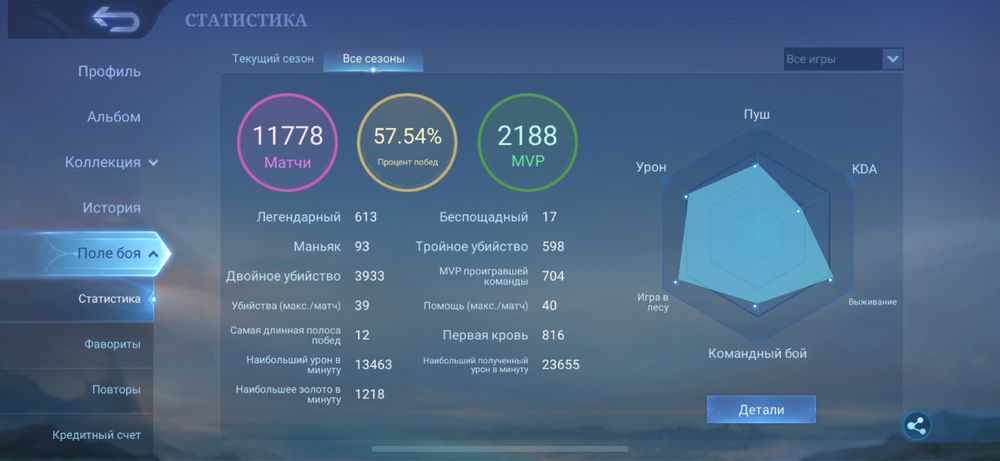 Мабайл ледженс аккаунт