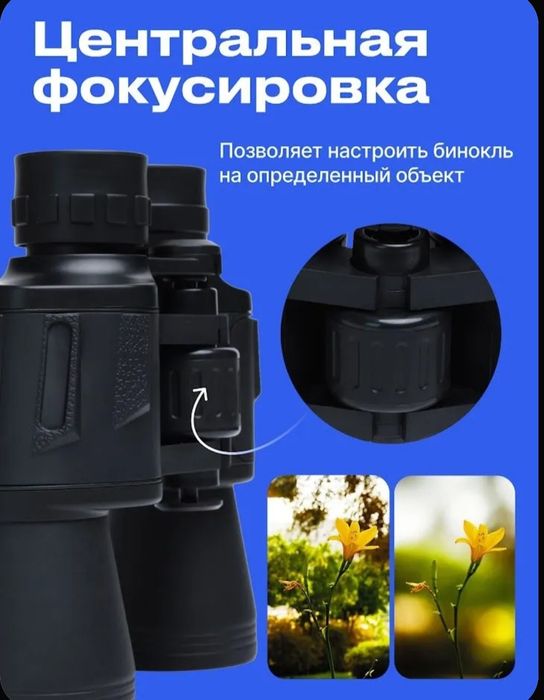 Новый профессиональные бинокли