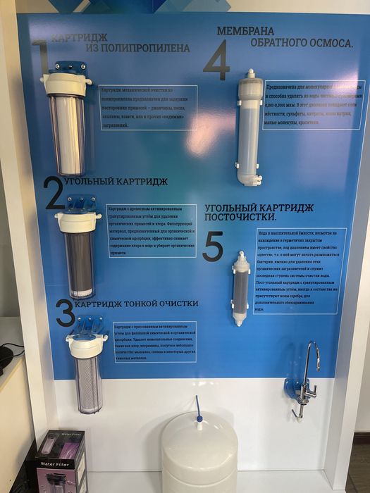 Фильтры доя воды, установка и ремонт