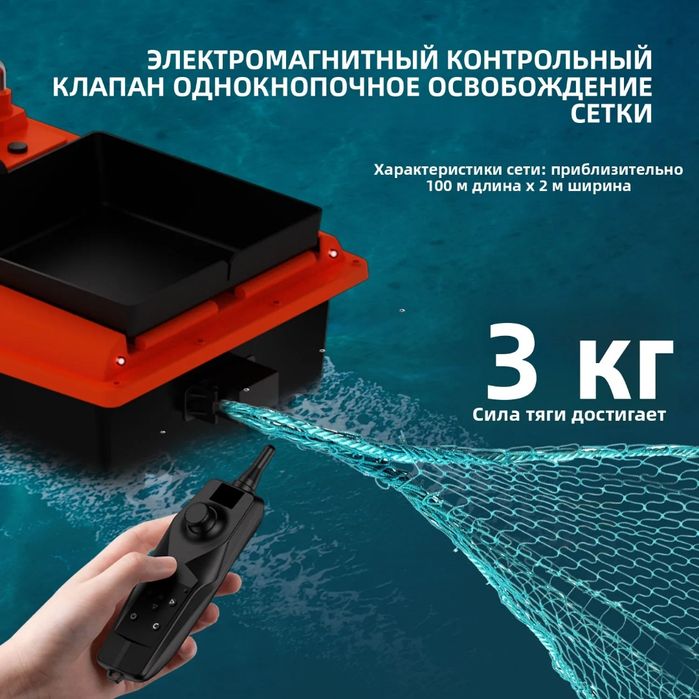 Карповый кораблик. Супер скоростной с GPS. Новый.