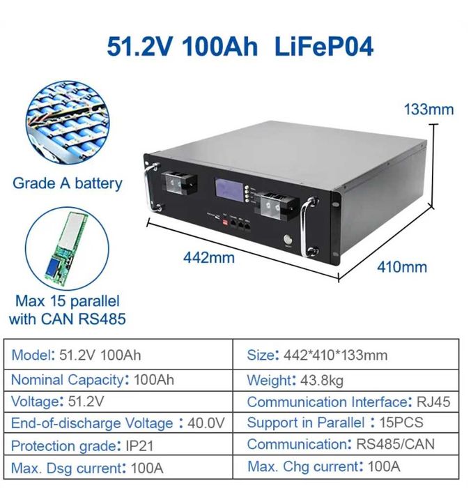 Baterie Solara Sistem Fotovoltaic 5 KW - 48v 100Ah
