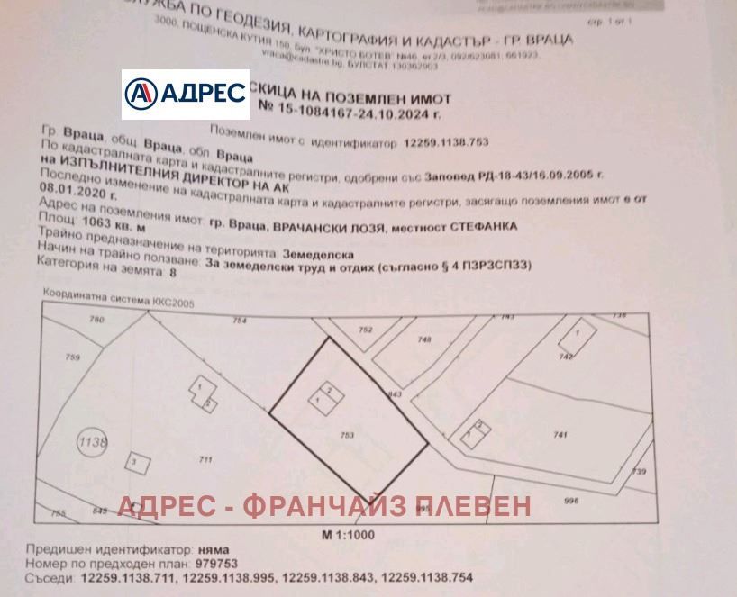 Парцел в Враца-Студентски град площ 1063 цена 9000