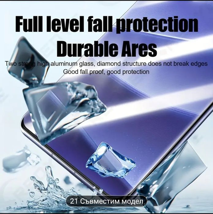 Стъклени протектори Redmi Note 13 Pro 5G