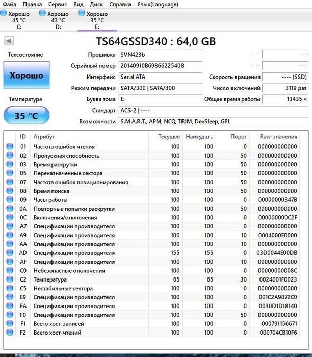Продам SSD и HDD