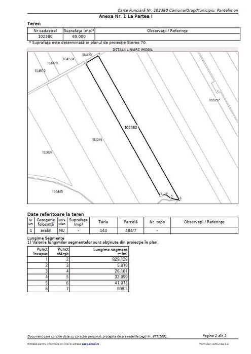 Inchiriez teren agricol 10 ha in Pantelimon (Ct)