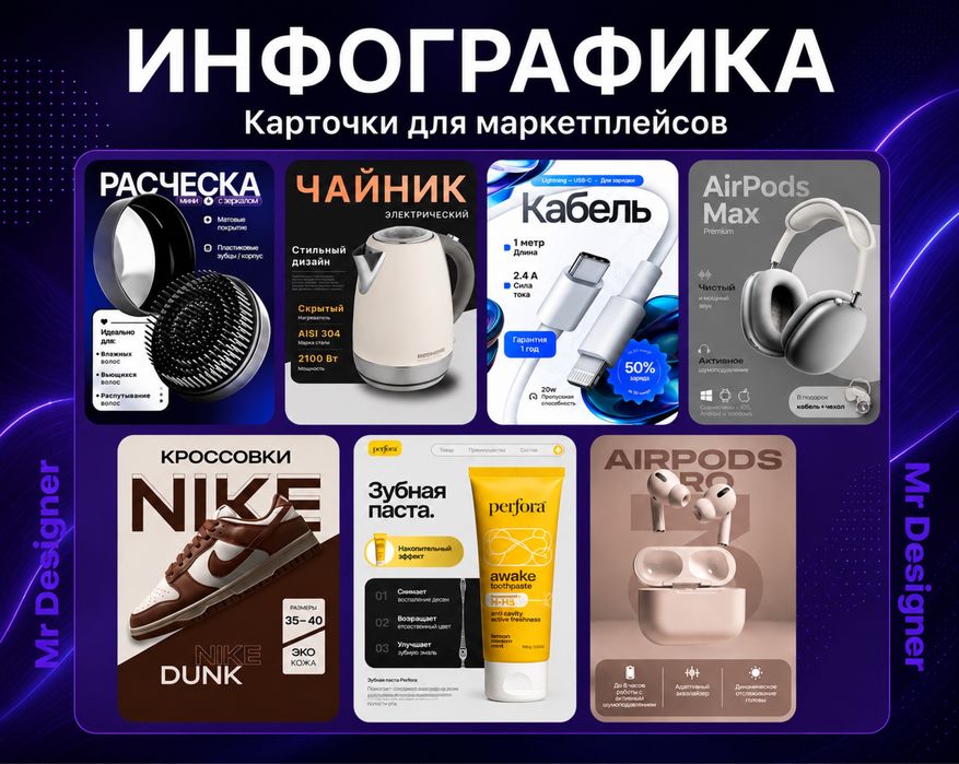 Инфографика.Дизайн карточек для Маркетрлейсов WB, Ozon, Kaspi