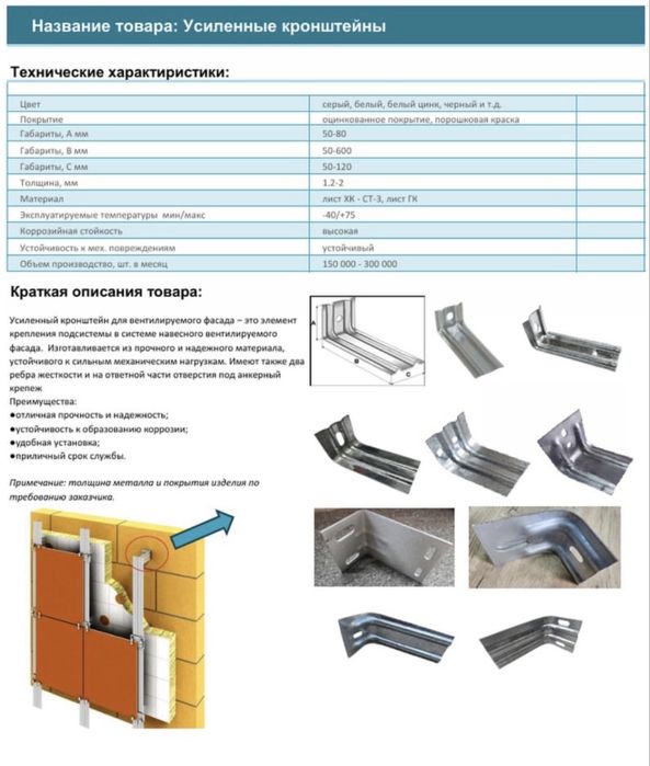 кронштейн  клипсалар