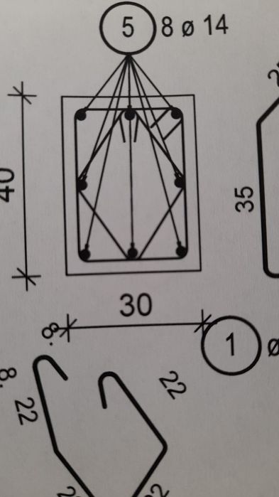 Producem si comercializam toata gama de ETRIERI din fier beton pentru