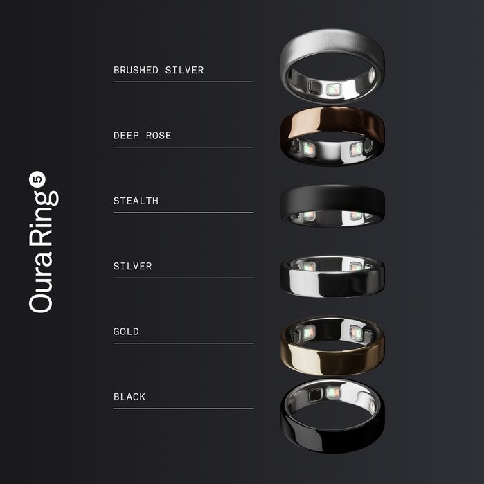 Смарт-кольцо Oura Ring 5 (Оригинал / Новое)