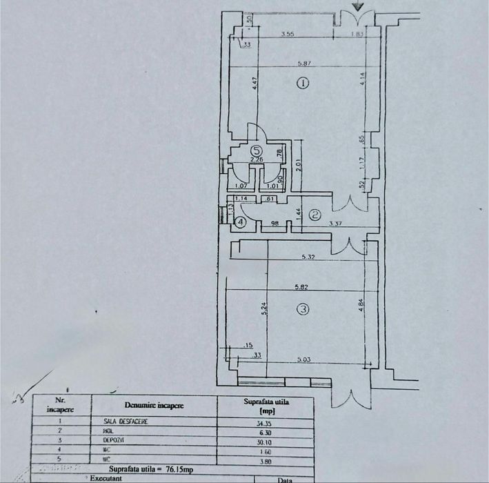 Spatiu comercial prin destinatie