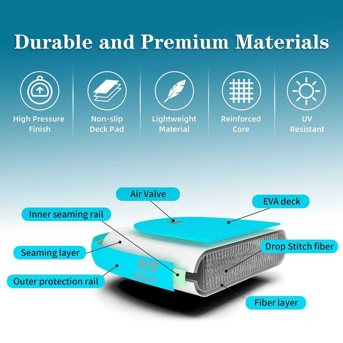 iSUP Падълборд , Нови       /  SUPZOOM / RCKACKS / NORTH  SUP