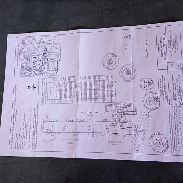 Ocazie!! De vânzare Teren 1170mp + Casă  + Spațiu comercial – Malu Rosu