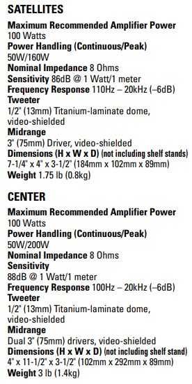 Тонколони JBL SCS200-3броя съраунд
