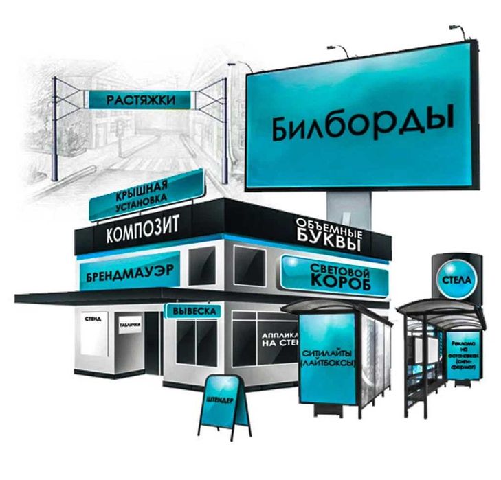 Poligrafiya xizmatlari