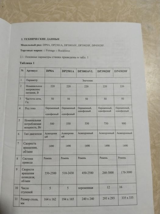 Станок сверлильный