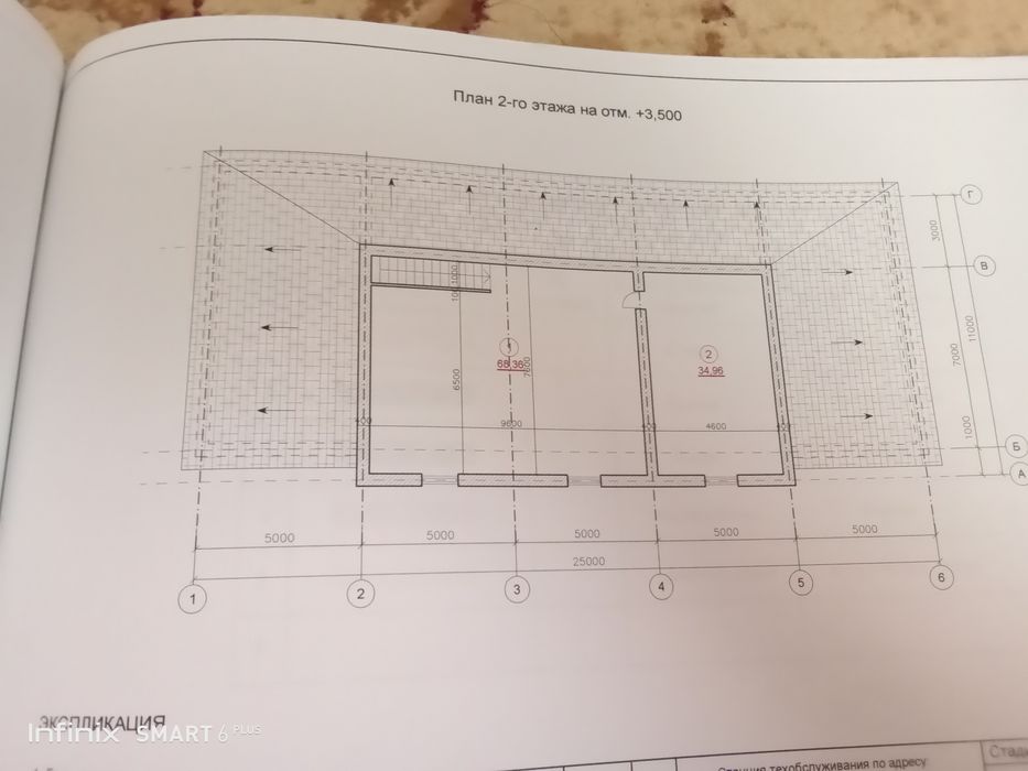 Кафе+сто+магазин