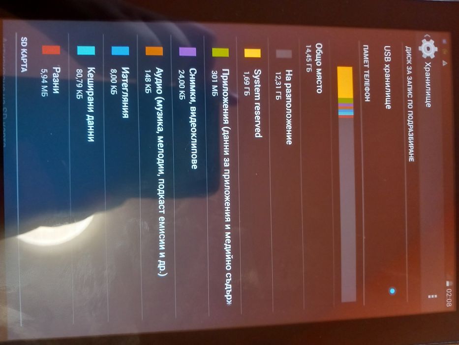 Продавам таблет Lenovo!