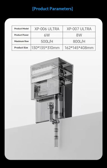 Продаётся Внешний Навесной фильтр XP-007