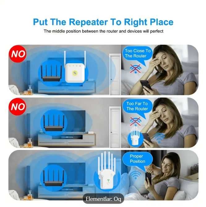 WiFi uselitil 2.4G & 5G. 6 antennali WiFi signal kuchaytirgich