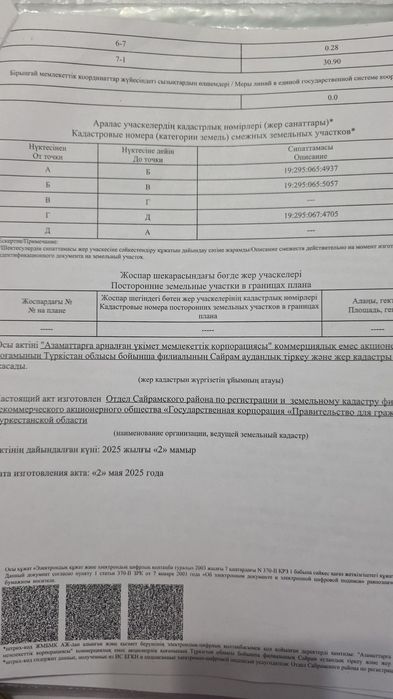 Участок  КХ 76 соток